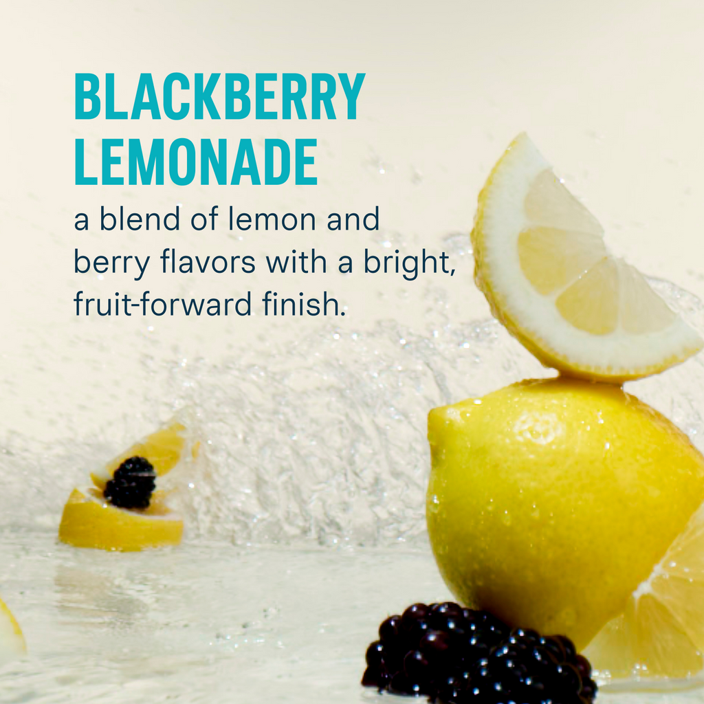 Sugar-Free Energy Fruity Bundle Hydration for Your Weekend