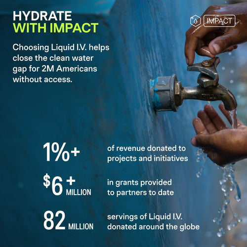 Concord Grape Hydration Multiplier® Everyday Hydration on Your Terms