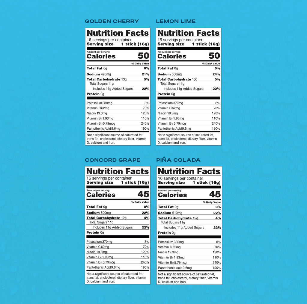 Hydration Best Sellers Bundle Electrolytes for Your Home Routine