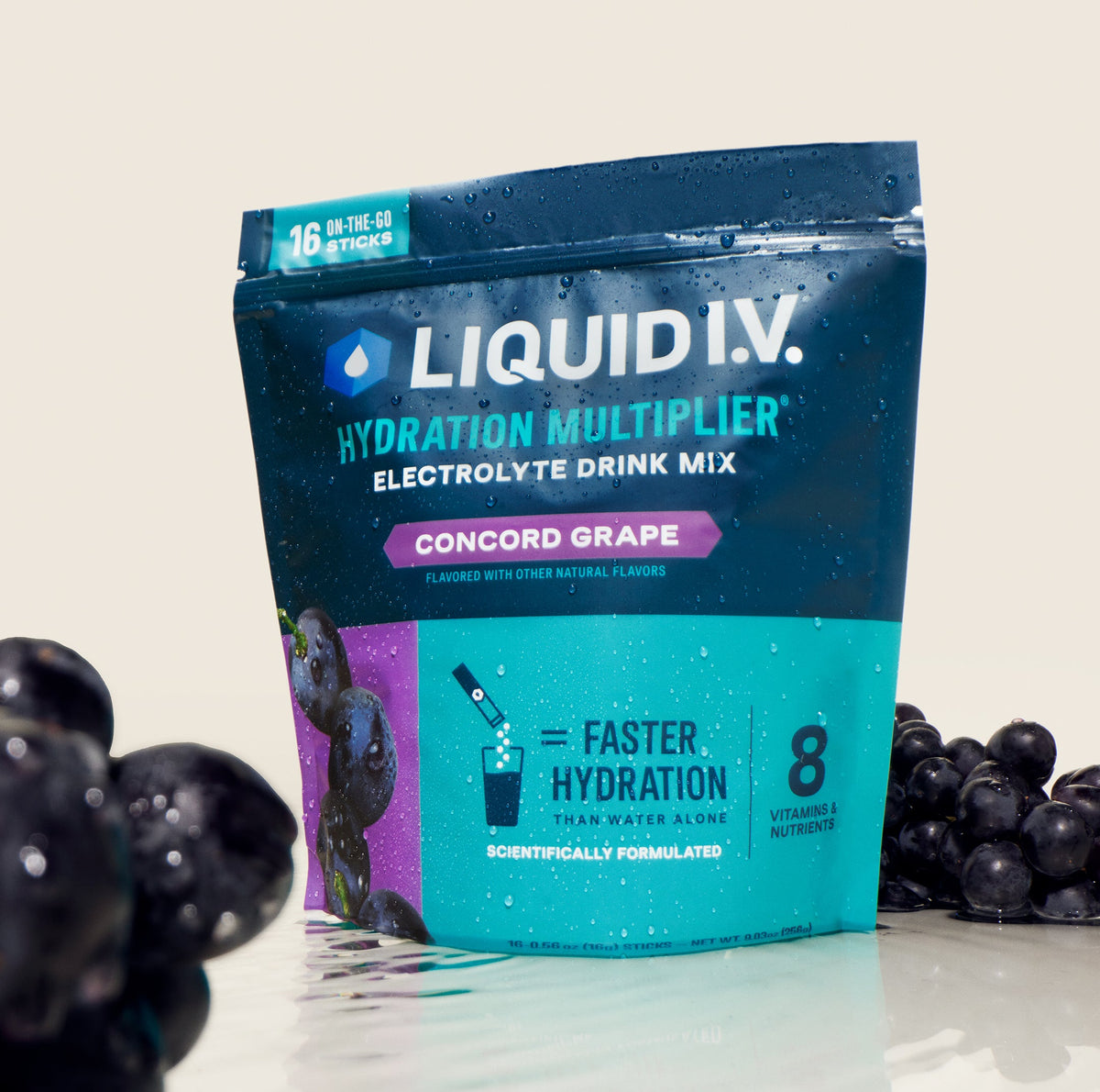 Everyone's Favorite Bundle Hydration for Changing Schedules