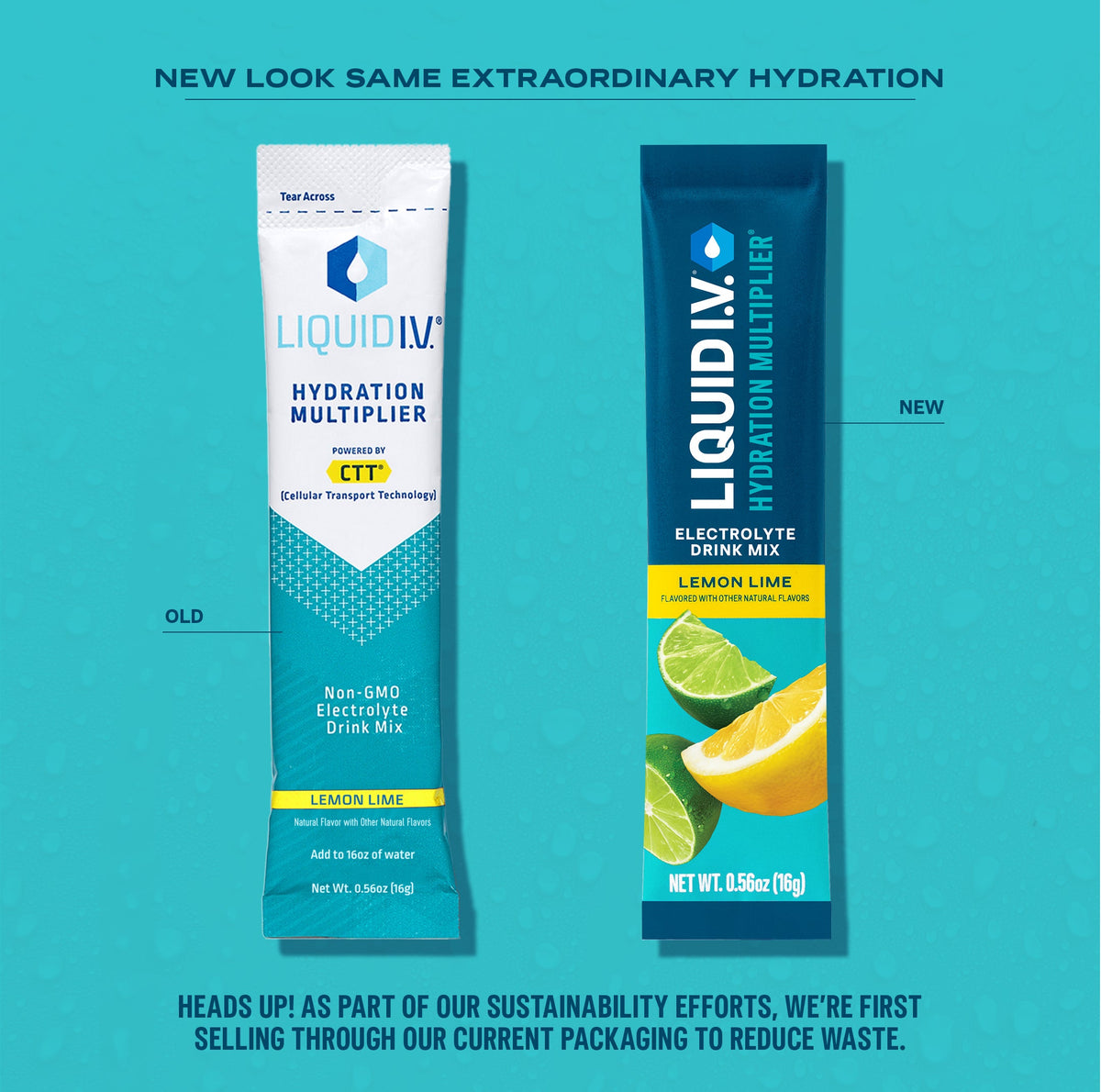 Everyone's Favorite Bundle Hydration for Changing Schedules