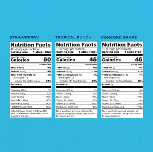 Everyone's Favorite Bundle Hydration for Changing Schedules