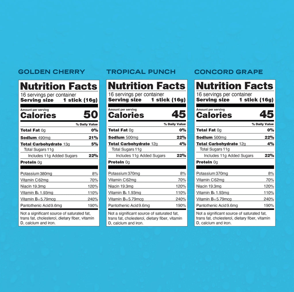 The Triple Squeeze Hydration for Life on the Go