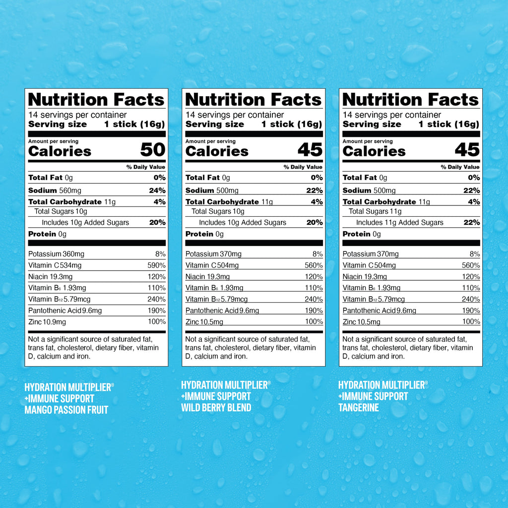 Immune Support Bundle Your Hydration Lineup for Early Starts