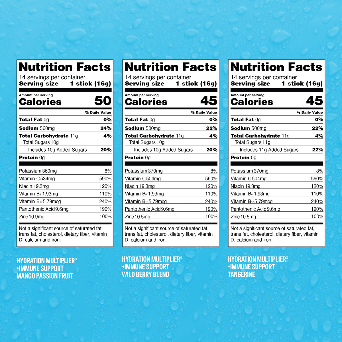 Immune Support Bundle Your Hydration Lineup for Early Starts