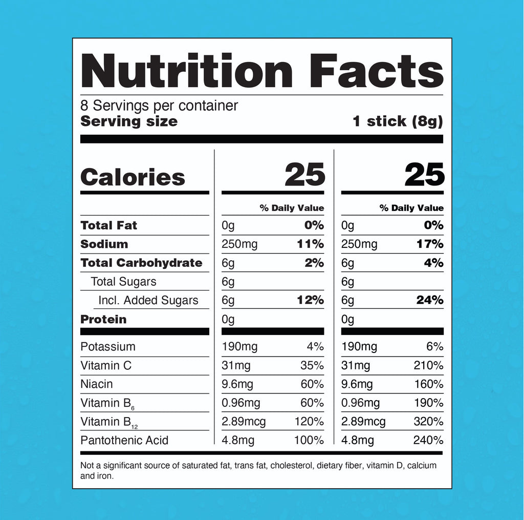 Tropical Punch Hydration Multiplier® For Kids Thoughtful Electrolyte Choices