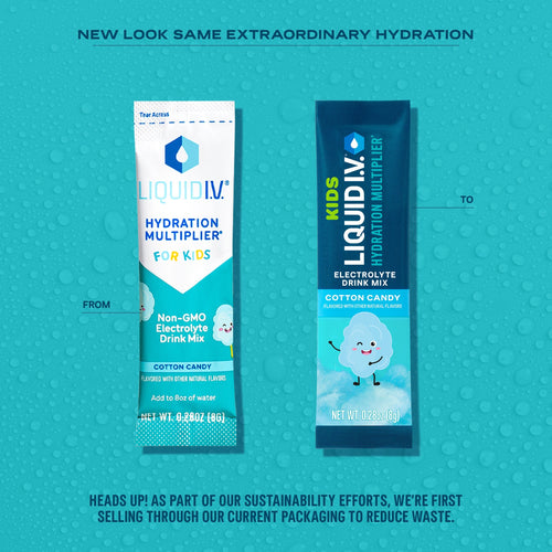Cotton Candy Hydration Multiplier® For Kids An Addition to Your Water Routine