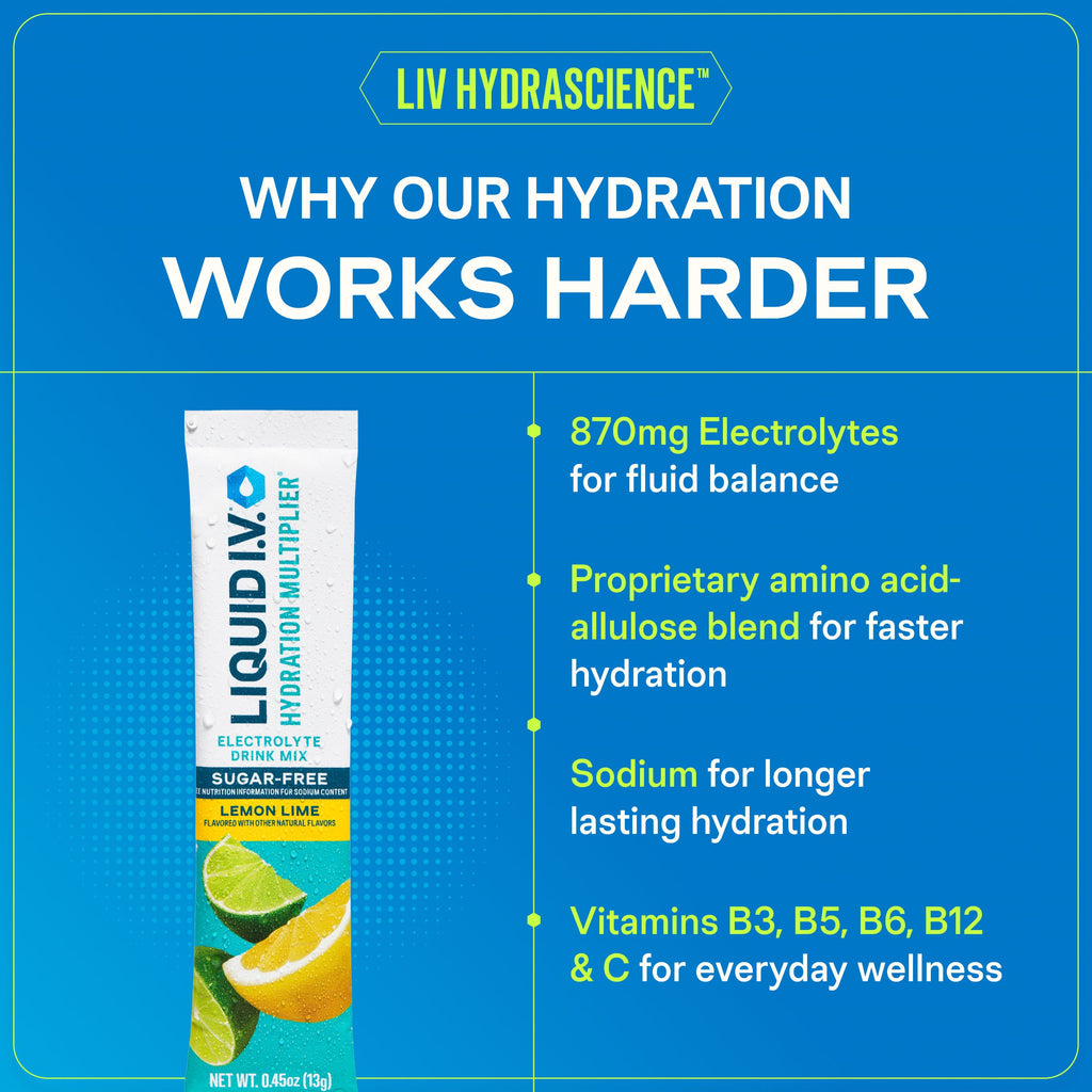 Lemon Lime Hydration Multiplier® Sugar-Free Your Own Hydration Routine