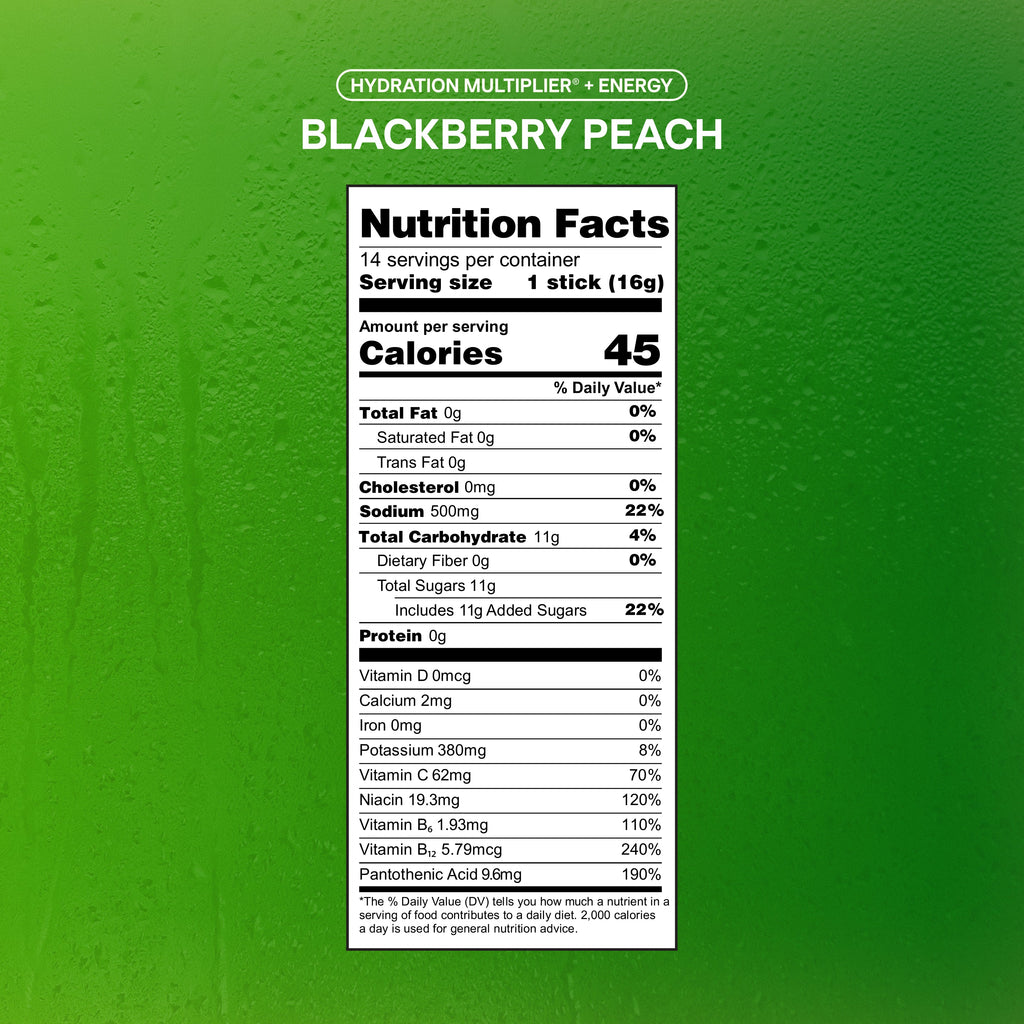 Blackberry Peach Hydration Multiplier® +Energy A Hydration Addition for Your Day