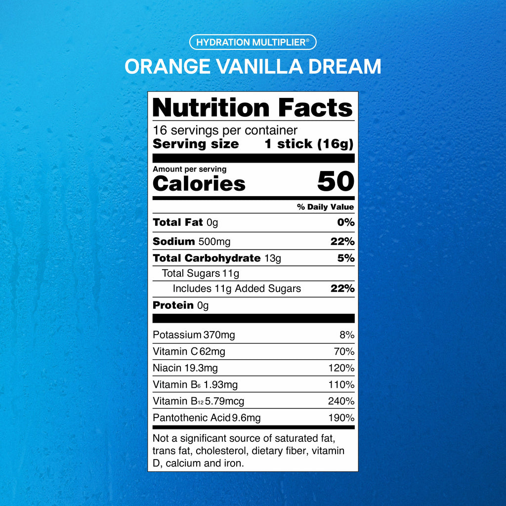 Sweet Treat Bundle An Everyday Electrolyte Addition