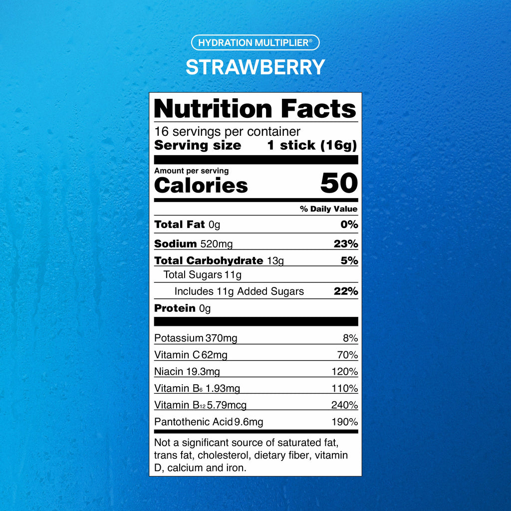 Variety Pack Hydration Multiplier® Less Fuss With Hydration