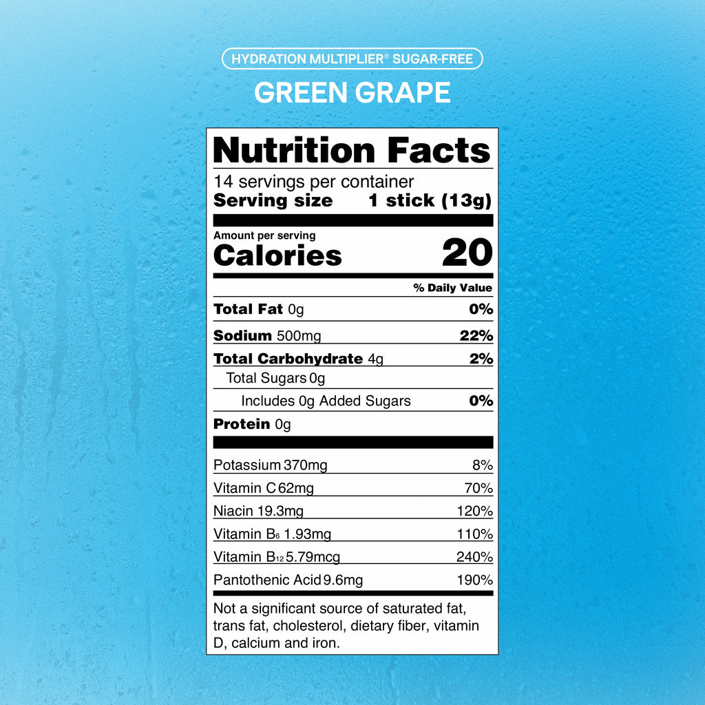 Variety Pack Sugar-Free Hydration Multiplier® Your Personal Hydration Addition