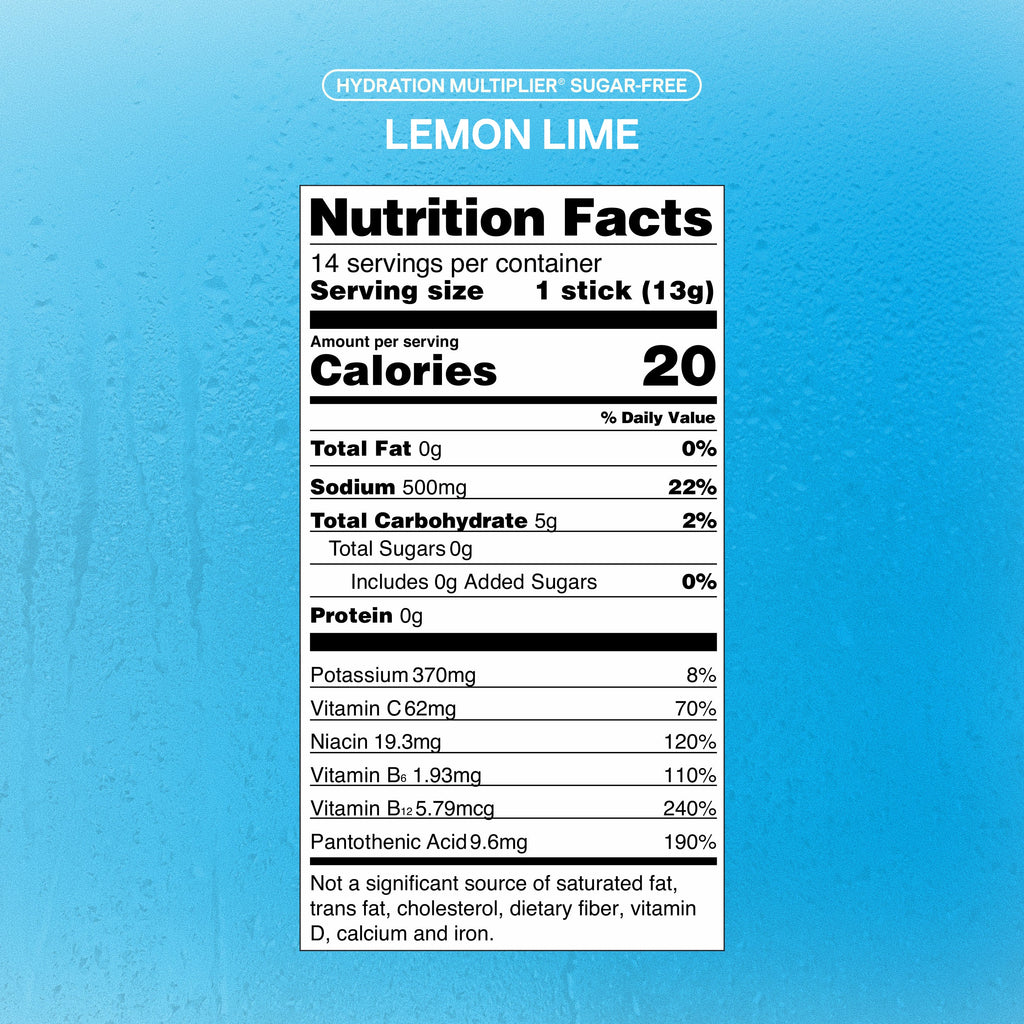 Sugar-Free Sweet Bundle Everyday Hydration in Focus