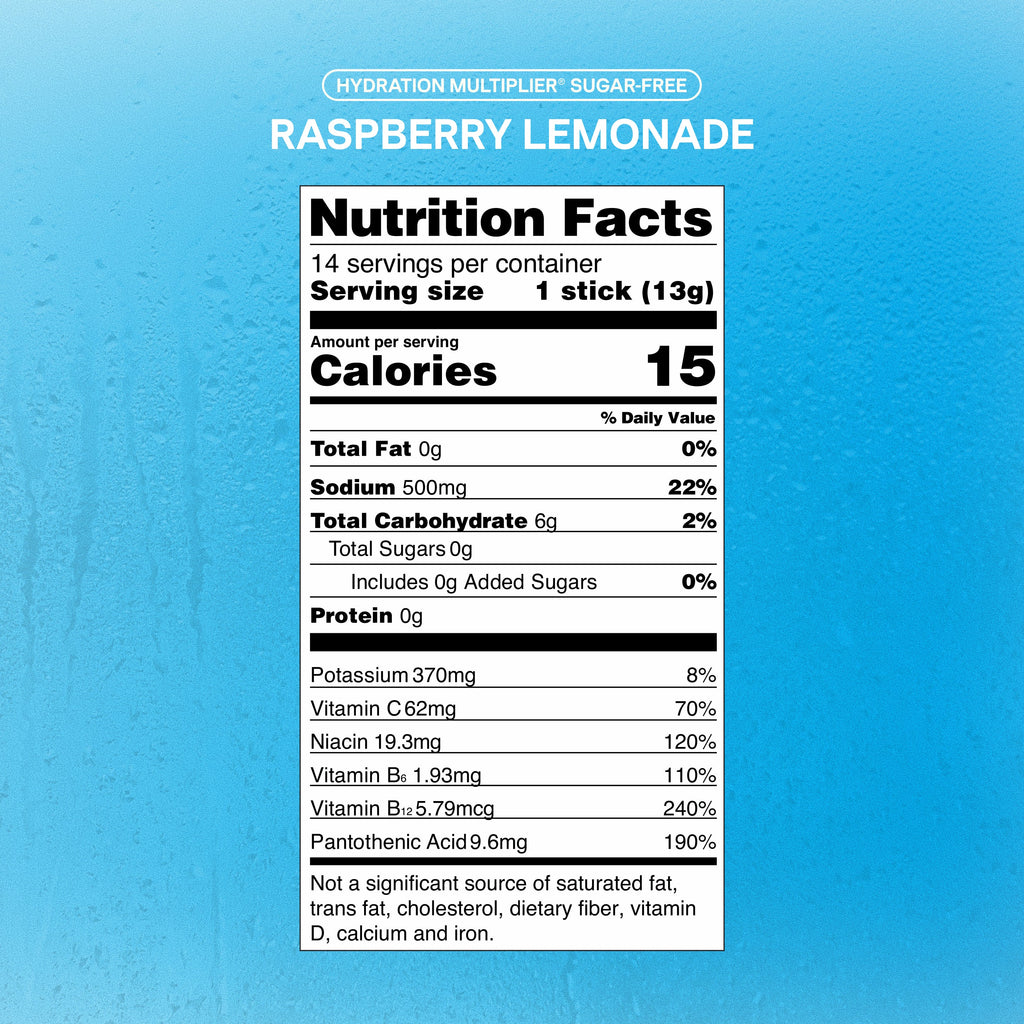 Sugar-Free Sweet Bundle Everyday Hydration in Focus