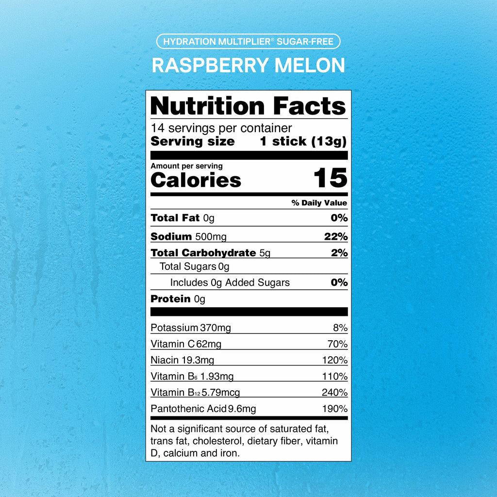 Raspberry Melon Hydration Multiplier® Sugar-Free Daily Hydration for Everyday Plans