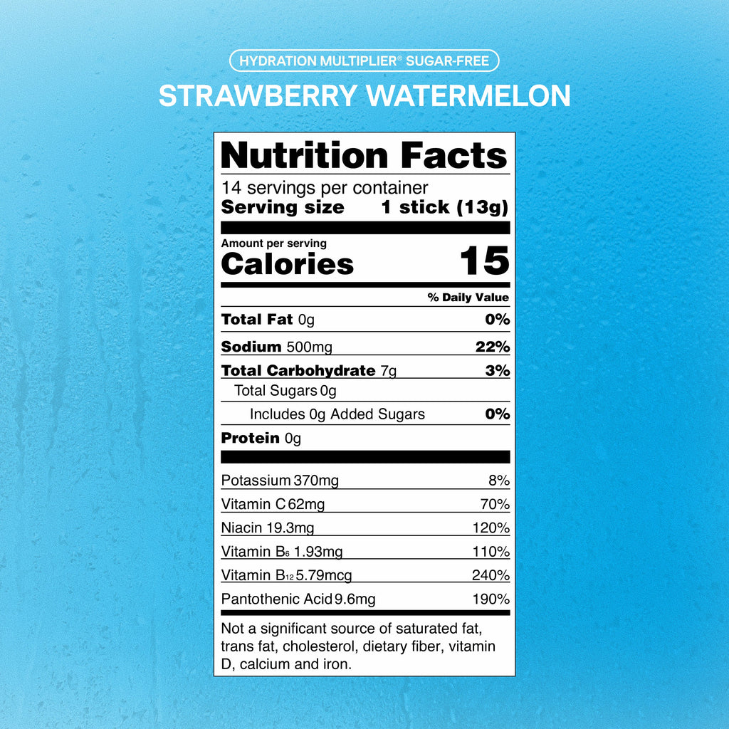 Strawberry Watermelon Hydration Multiplier® Sugar-Free Personal Hydration Moments