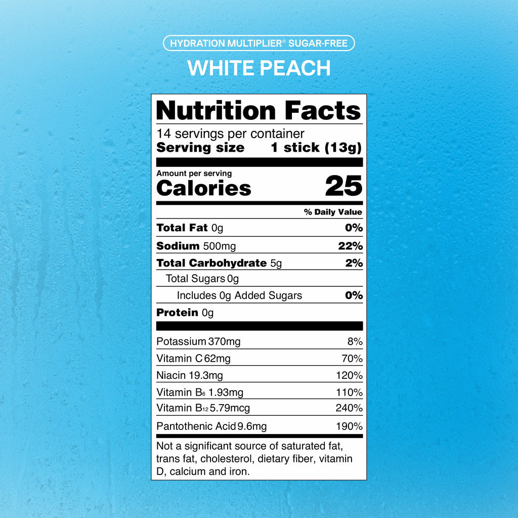 White Peach Hydration Multiplier® Sugar-Free Everyday Hydration for Everyday Plans