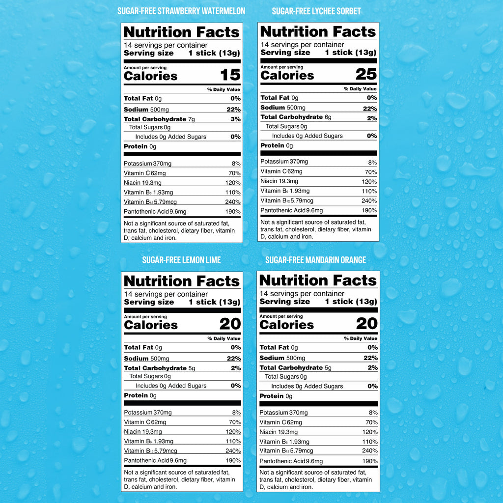 Sugar-Free Paradise Bundle Everyday Hydration for Busy Mornings