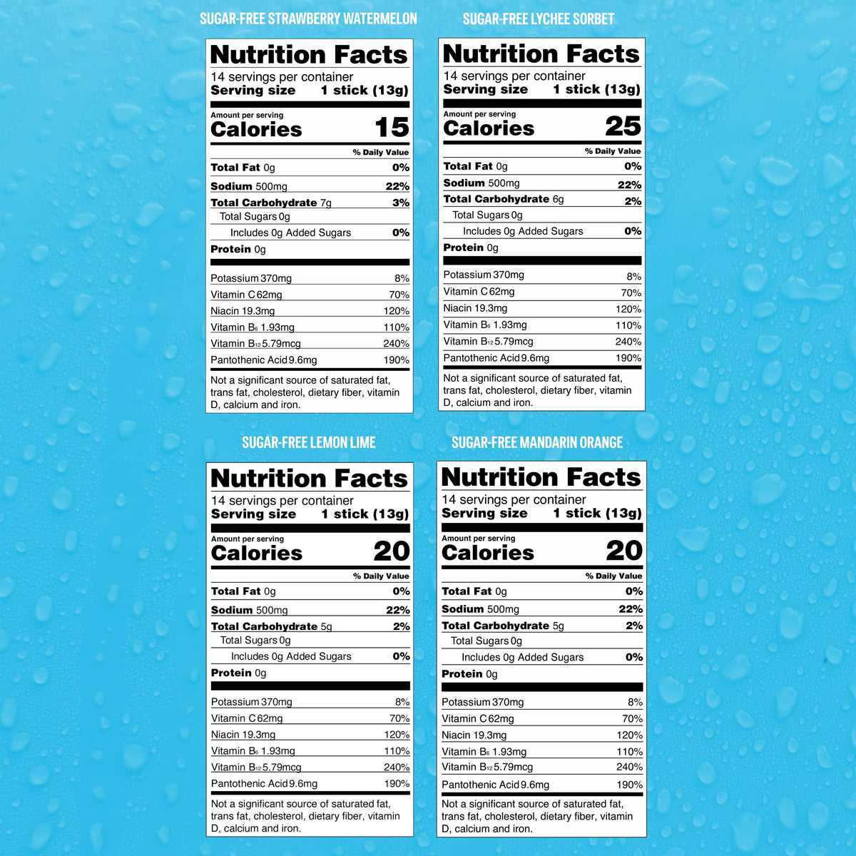 Sugar-Free Paradise Bundle Everyday Hydration for Busy Mornings