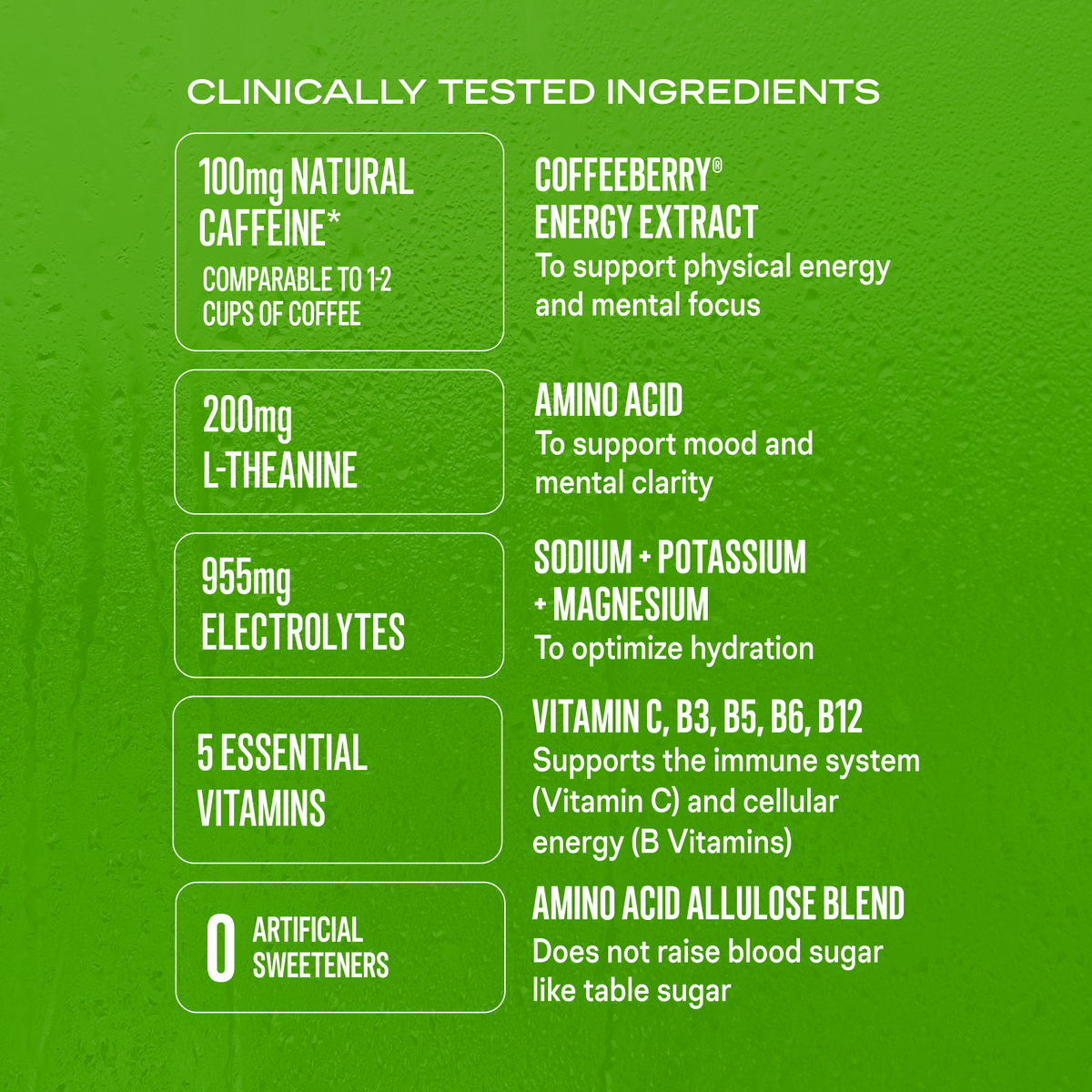 Sugar-Free Energy Fruity Bundle Hydration for Your Weekend