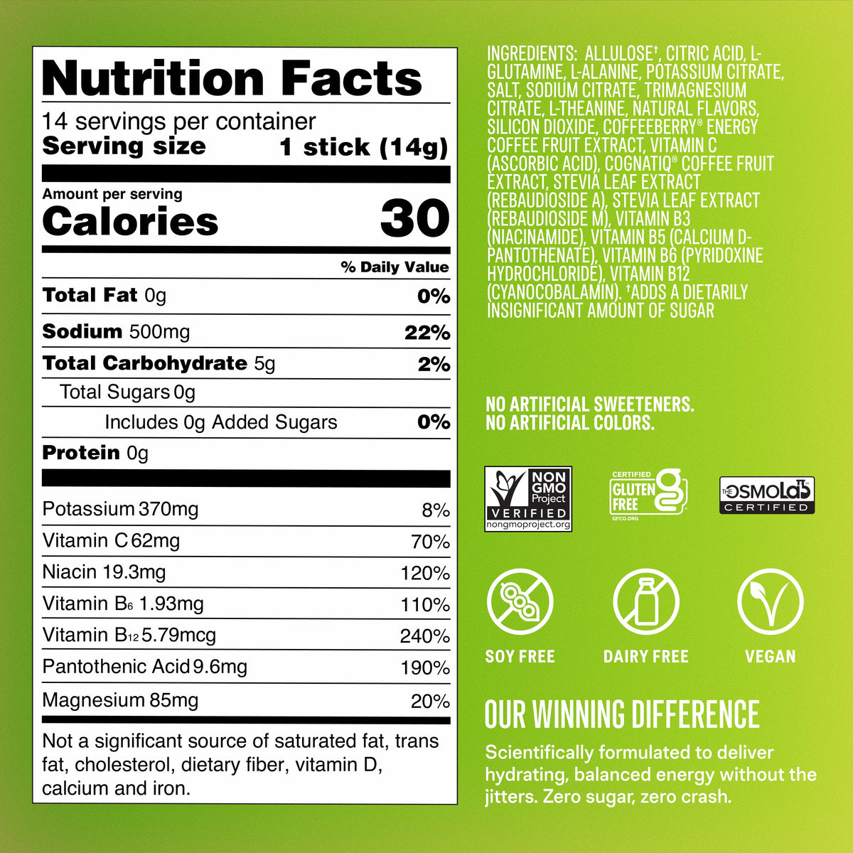 Lime Margarita Sugar-Free Energy Multiplier® Hydration Choices for Your Everyday Lineup